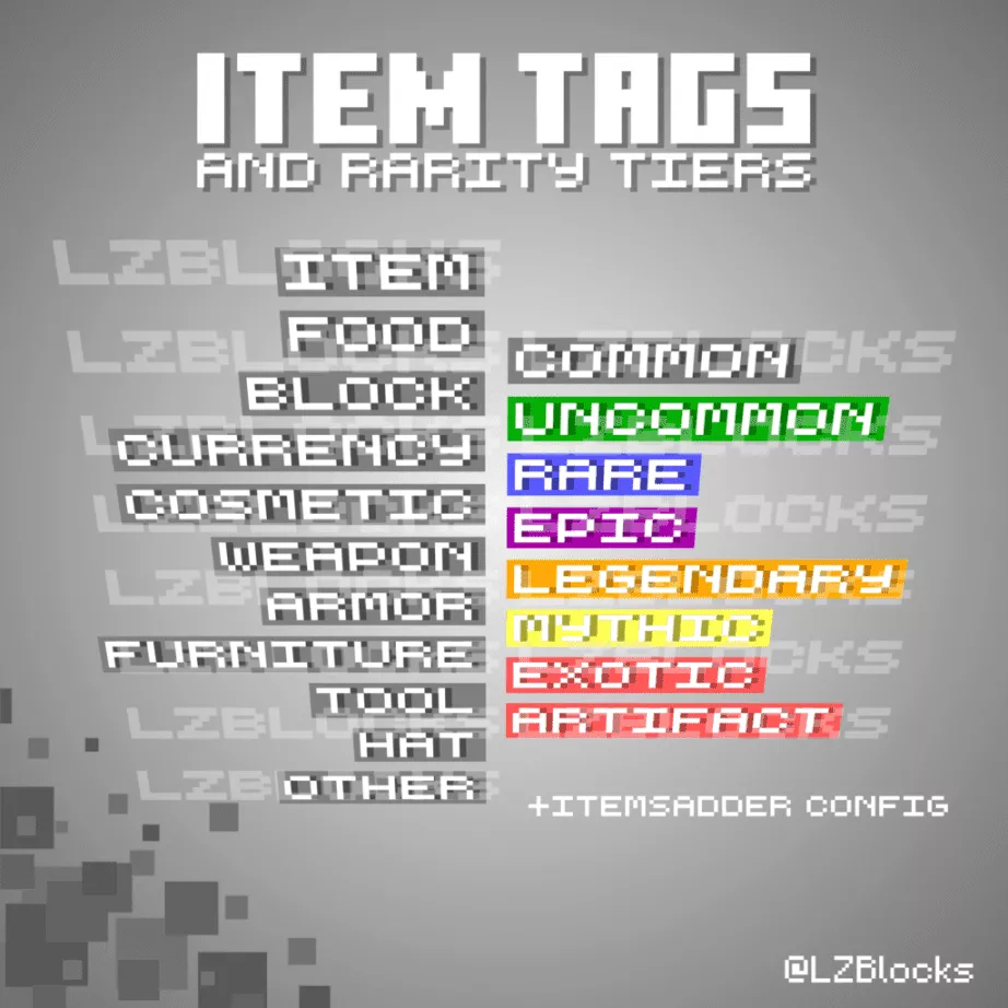 itemtagsandraritytiers_thumbnail-1024x1024-922x.png