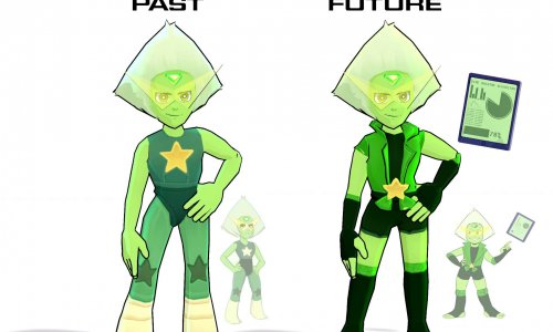 SMI Peridot