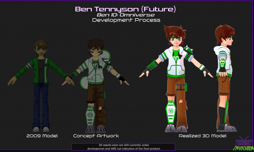 FusionFall Saturday Morning Invasion Future Ben