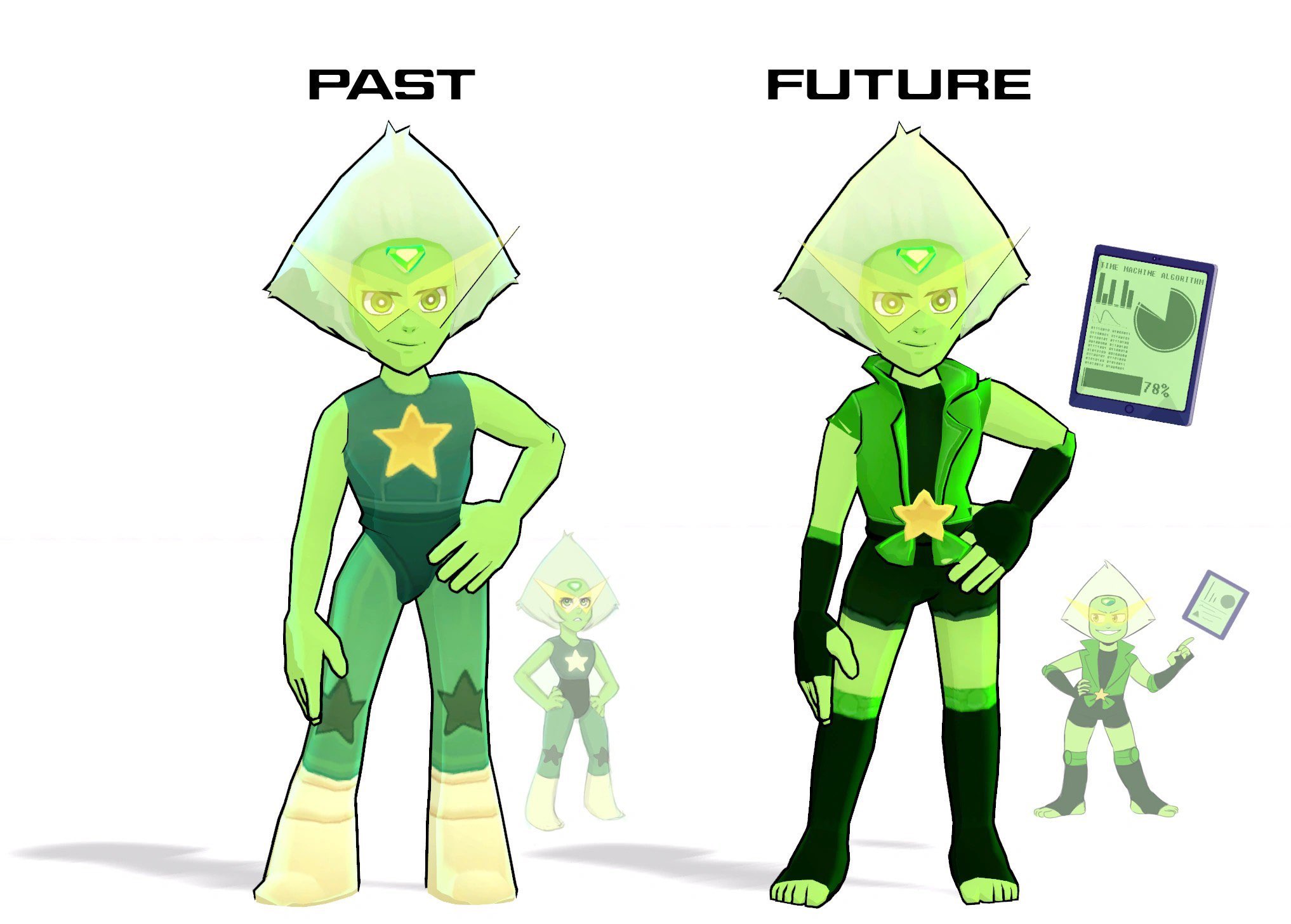SMI Peridot